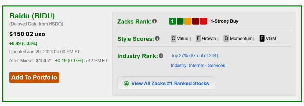 Zacks Investment Research