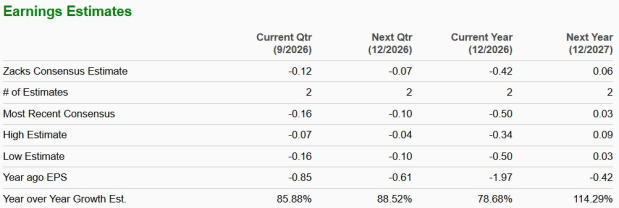 Moving Services Estimate Example Is T1 Energy Moving Toward Vertical Integration in Solar? - September ...