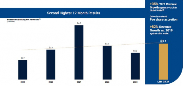 Jefferies Financial Group Inc.