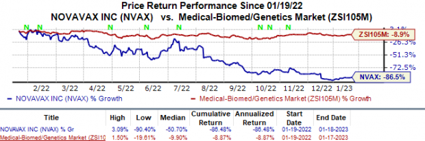 잭스 인베스트먼트 리서치