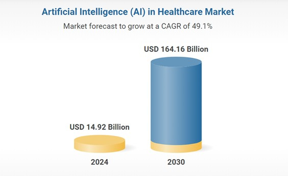 Research and Markets