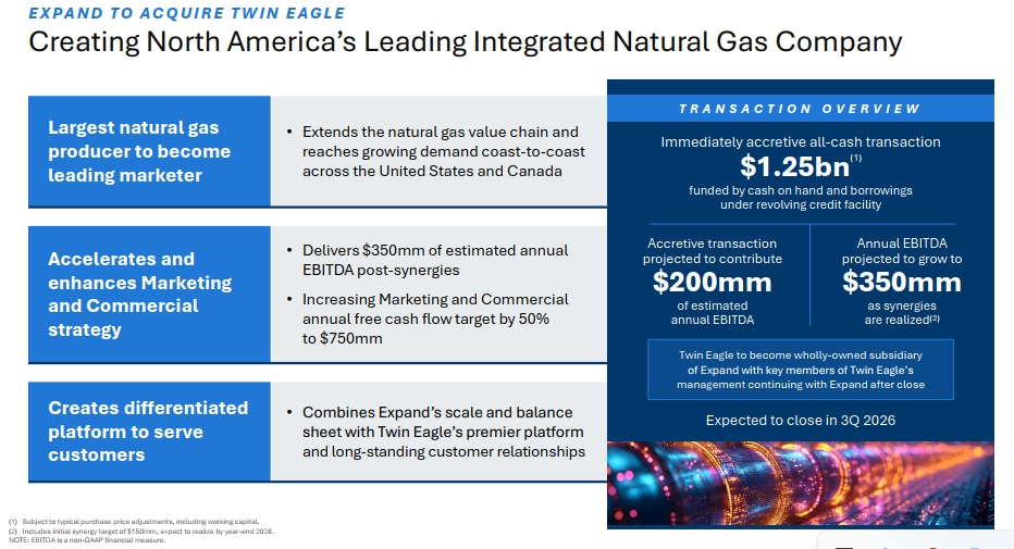 Expand Energy Corporation