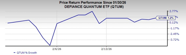 Quantum Outlook for March 2026: 3 Stocks With Over 100% Price Target