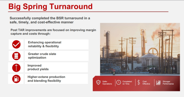Delek US Holdings, Inc.