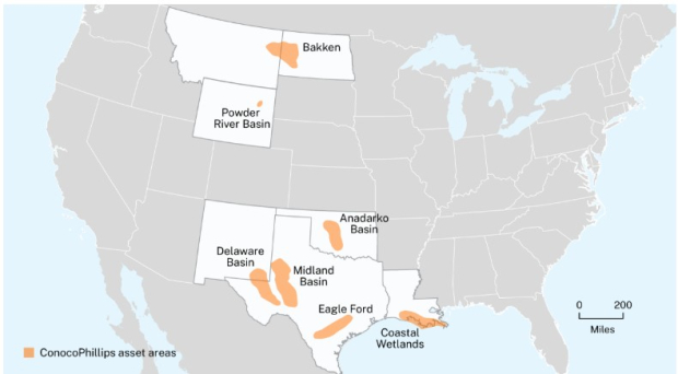 ConocoPhillips