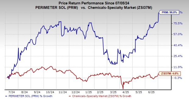 PRM Unveils State-of-the-Art Fire Retardant Production Facility