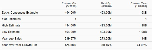 How to Approach Annaly Stock With Easing Mortgage Rates in 2026