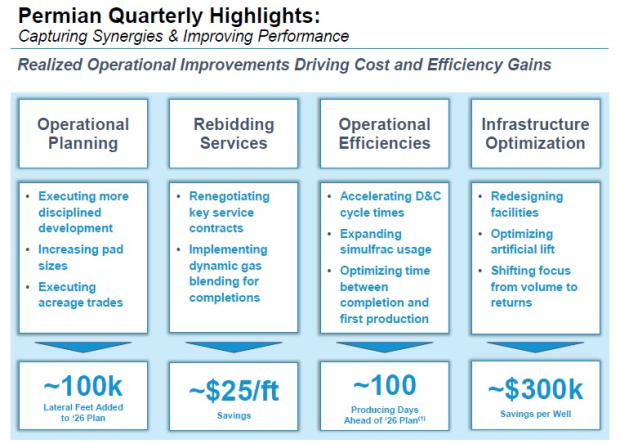 Crescent Energy Company