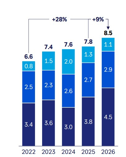 Deutsche-Bank