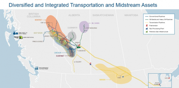 Pembina Pipeline Corporation