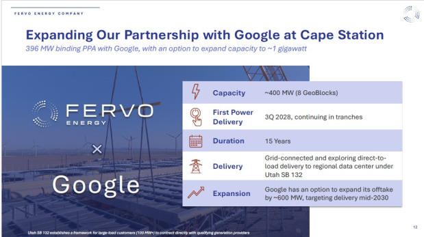 Fervo Energy Company
