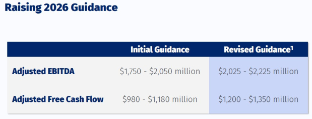 Talen Energy Corporation