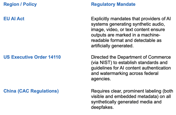 Controller Alignment Chart AI Safety Concerns Dominate: Zacks OCT Strategy - October 2, 2026 ...