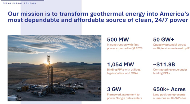 Fervo Energy Company