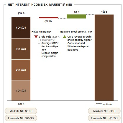 JPMorgan Chase & Co.