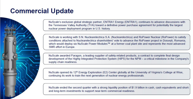 NuScale Power Corporation