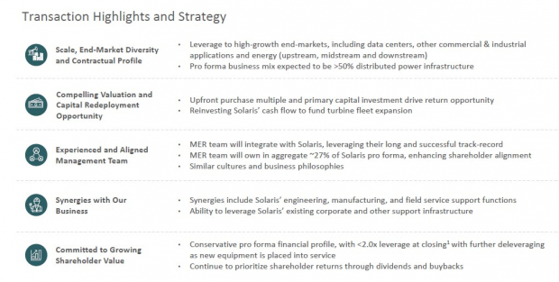 Solaris Energy Infrastructure