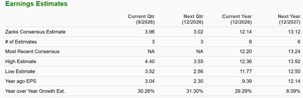 Can CEG's Expanding Generation Portfolio Drive Long-Term Growth?