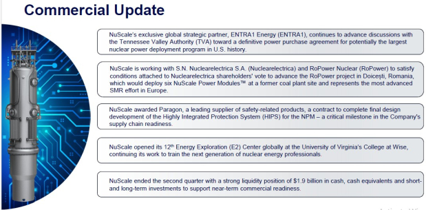 NuScale Power Corporation