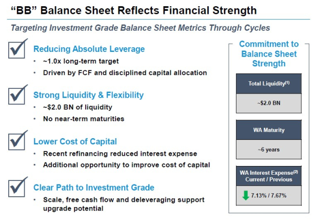 Crescent Energy Company