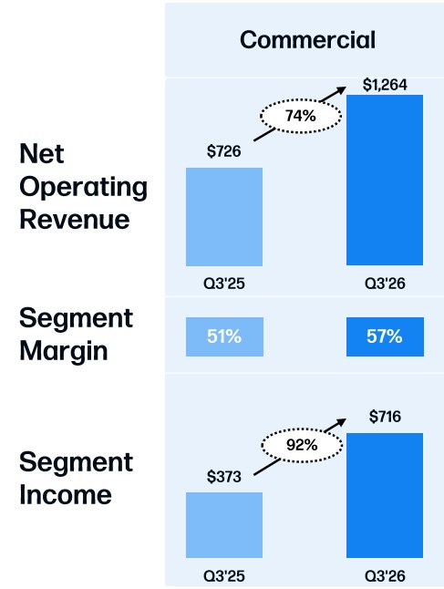 StoneX Group Inc.