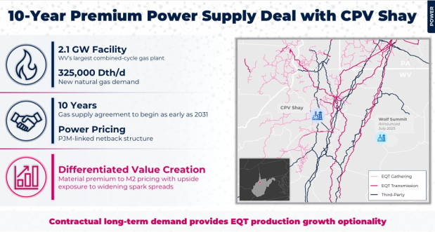 How EQT Is Positioning for Data Center, Power & Global LNG D