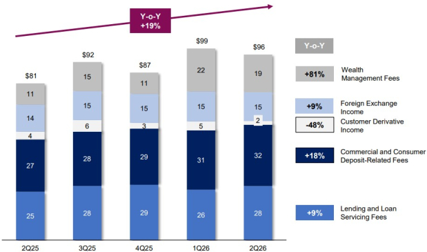 East West Bancorp, Inc.