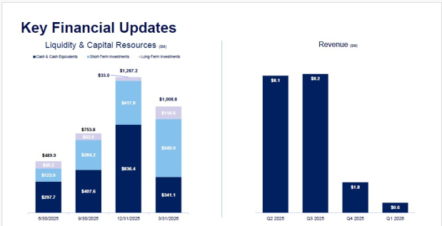 NuScale Power Corporation