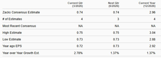 How to Approach Annaly Stock With Easing Mortgage Rates in 2026