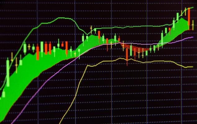 Low-Beta ETFs in Focus as Stock Volatility Rises