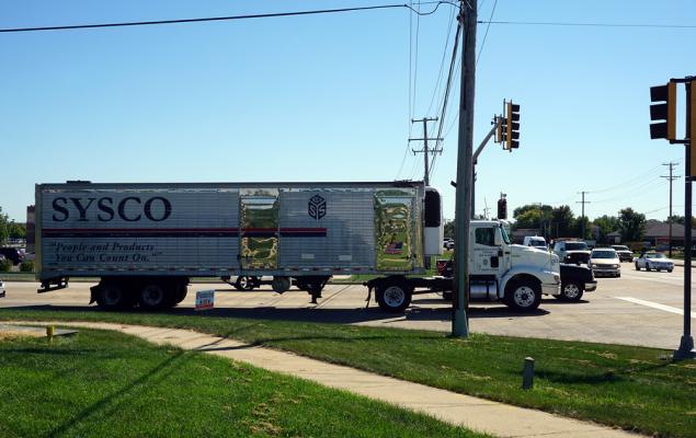 Sysco (SYY) Benefits From Efficiency Enhancement Amid Challenges