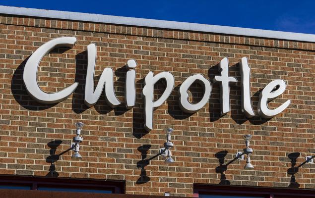 The Zacks Analyst Blog Highlights Chipotle Mexican Grill, Dillard's, American Airlines Group,  Canadian National Railway and MakeMyTrip