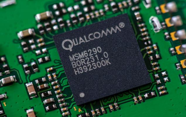Top Research Reports for Qualcomm, Alibaba & HSBC