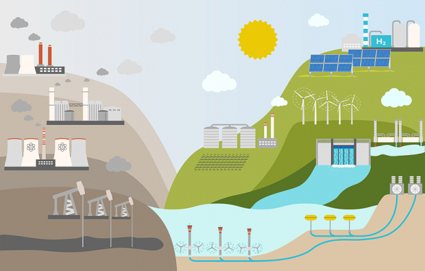 FCEL Targets Hydrogen Growth With Versatile Tri-gen Platform