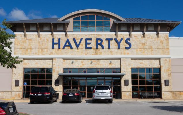 Bear of the Day: Havertys (HVT)