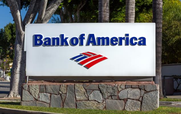 The Zacks Analyst Blog Highlights Bank of America, Brown & Brown, First BanCorp.  Hamilton Insurance and The Goldman Sachs