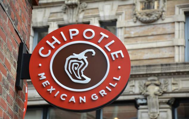 The Zacks Analyst Blog Highlights Chipotle Mexican Grill, Arcos Dorados Holdings,  The ONE Group Hospitality and Potbelly