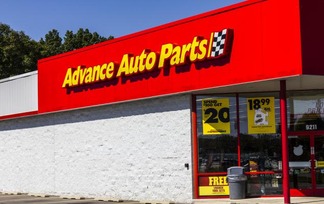 Is the Options Market Predicting a Spike in Advance Auto Parts (AAP) Stock?