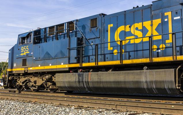 Zacks Industry Outlook Highlights Union Pacific, Canadian Pacific Railway, CSX and Norfolk Southern