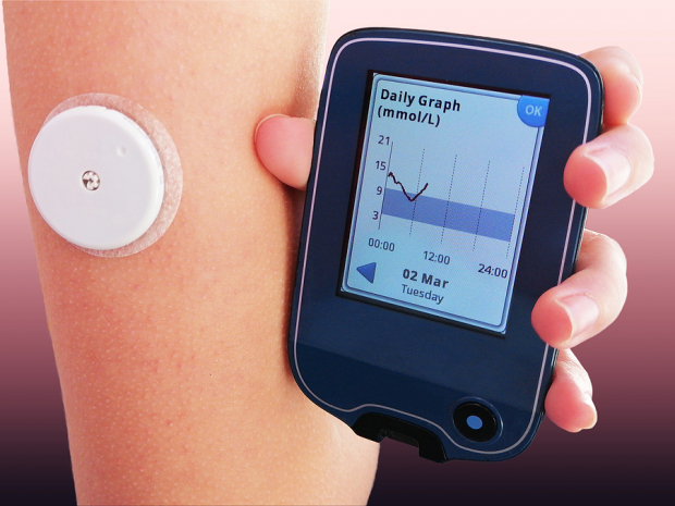 DexCom (DXCM) Declines on Potential Competition for Stelo (revised)
