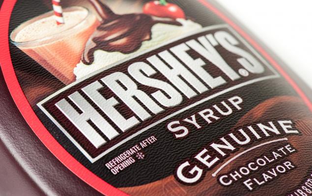 Hershey's (HSY) Pricing & Buyouts Solid, Stock Up 17% YTD