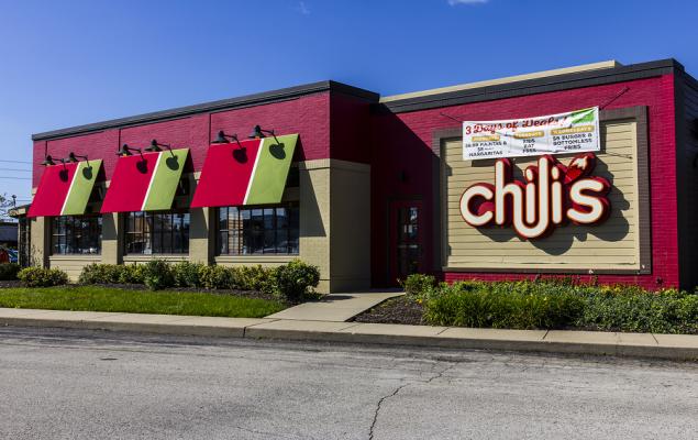 The Zacks Analyst Blog Highlights CAVA Group, Darden Restaurants, Restaurant Brands and Brinker - Zacks Investment Research