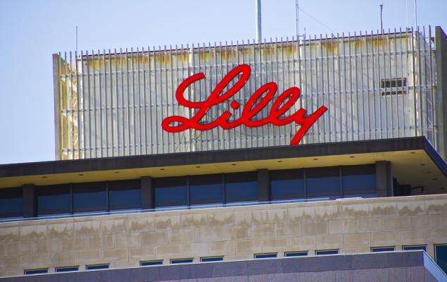 Eli Lilly's (LLY) Potential New Products Key to Growth